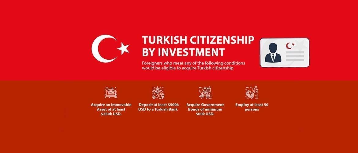 Turkish Citizenship by Investment | Bosphorus View Real Estate