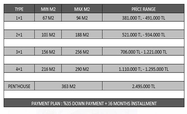 BV963-price-chart